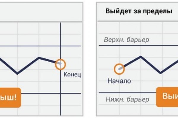 Кракен ссылка на тор официальная